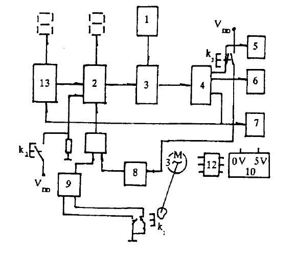全自动绕线机原理图