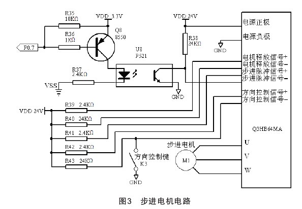 变压器绕线机,绕线机