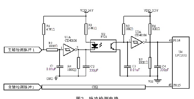 变压器绕线机,绕线机