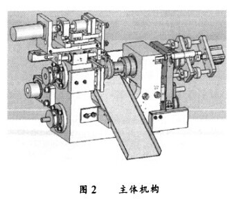 全自动绕线机,线圈绕线机,自动绕线机,绕线机结构