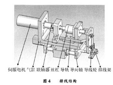 线圈精密全自动绕线机,全自动绕线机