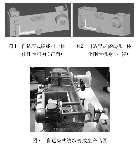 全自动绕线机设计原理