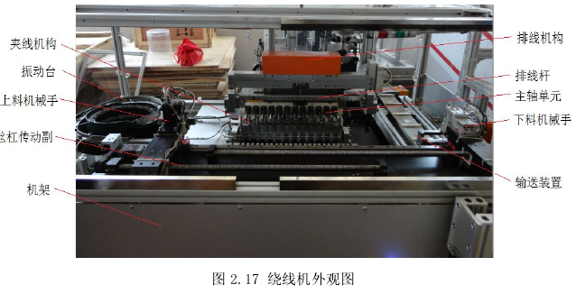 绕线机的外观图