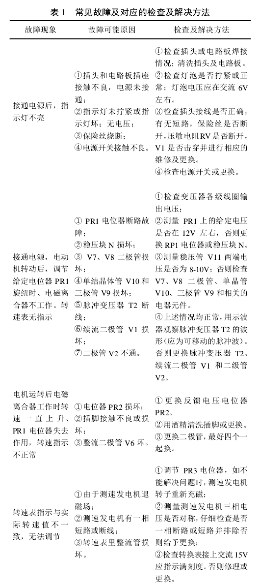 全自动绕线机常见故障