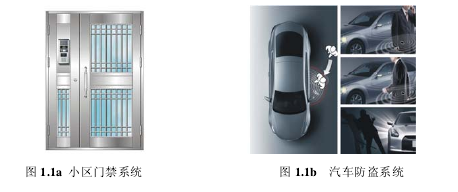 细线径线圈绕线机的应用