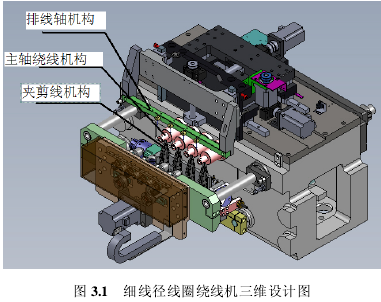 细线径线圈绕线机构
