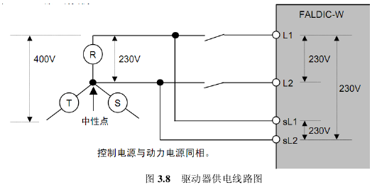 伺服驱动器的供电线路
