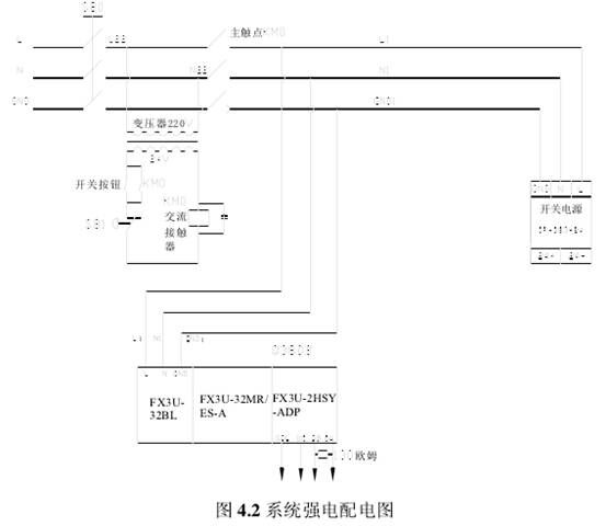 绕线机强电电路设计