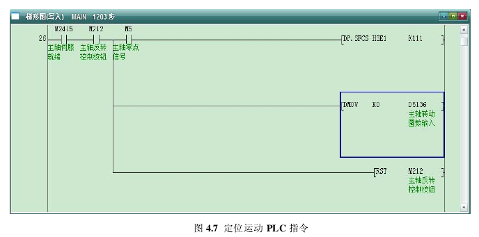 绕线机运动控制模块