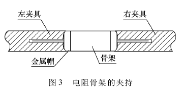 电阻绕线机的工作原理