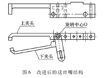 改进后的送丝嘴结构