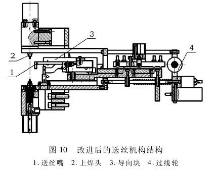 改进后的送丝机构结构