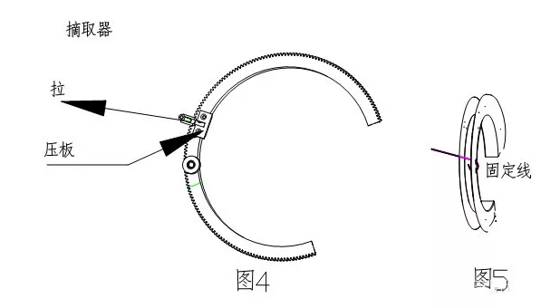 环形变压器绕线机的机器原理2