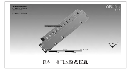 主轴箱体的谐响应分析