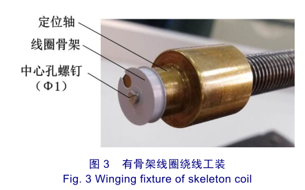有骨架线圈绕线过程