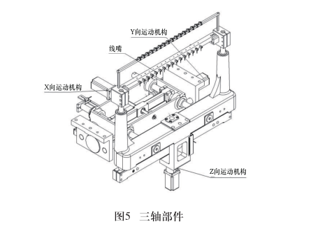 全自动绕线机,自动绕线机,绕线机