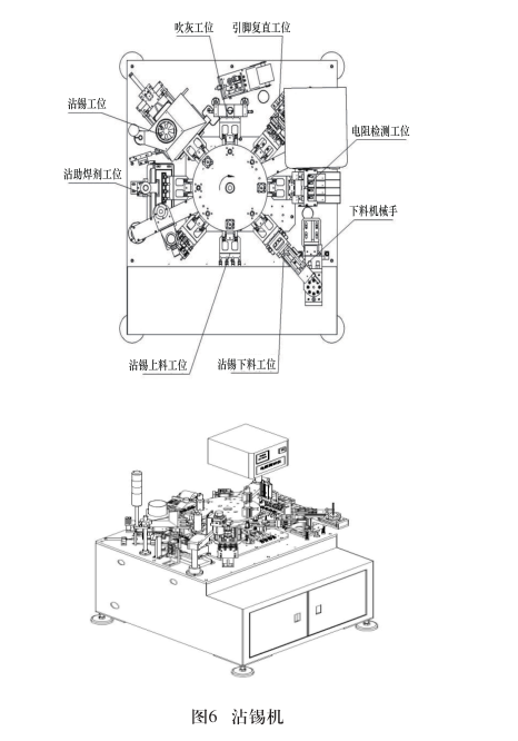 全自动绕线机,自动绕线机,绕线机