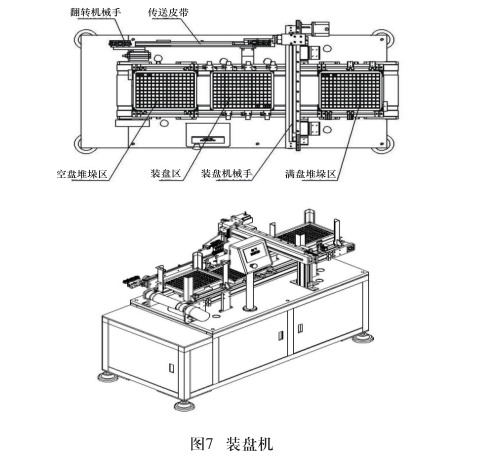 全自动绕线机,自动绕线机,绕线机
