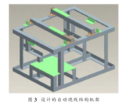 自动绕线结构机架