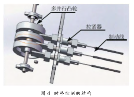 时序控制的结构
