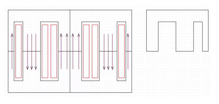 绕线机绕线方法