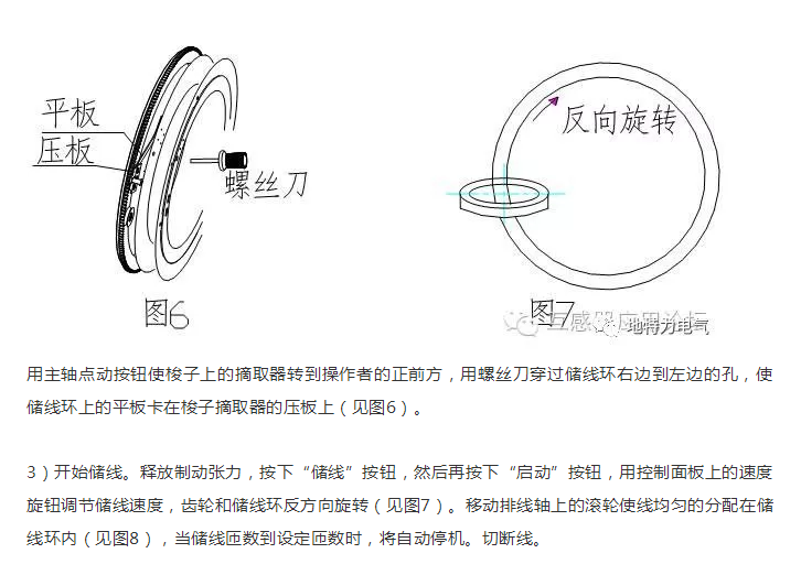 环形变压器绕线机的技术原理